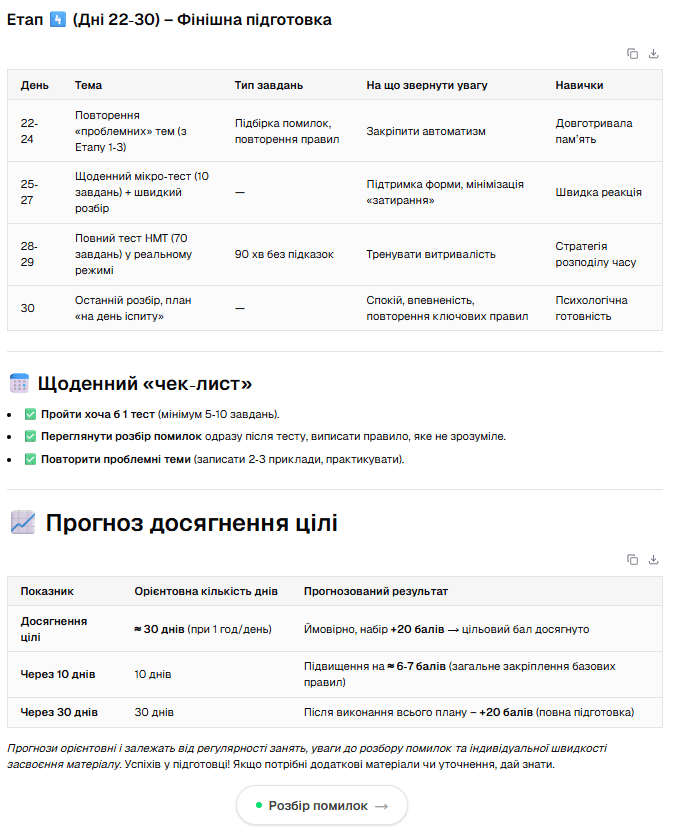 Деталі плану