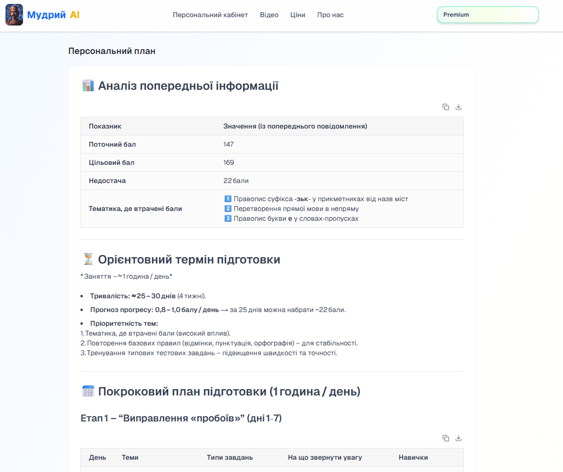 Персональний план